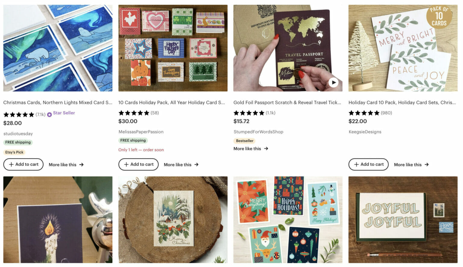 50 Popular Digital Products On Etsy Nancy Badillo