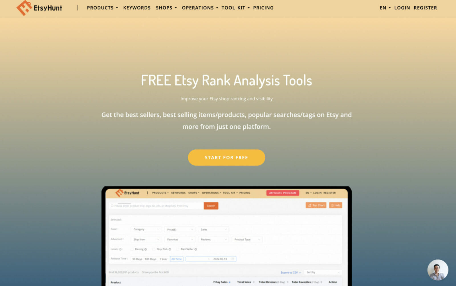 7 Best Etsy SEO Tools for 2023 - Nancy Badillo